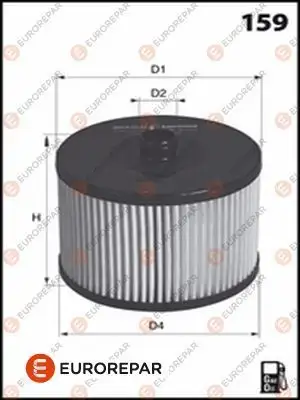 Yakıt Filtresi EUROREPAR 1643627880