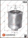 Yakıt Filtresi EUROREPAR 1643630980