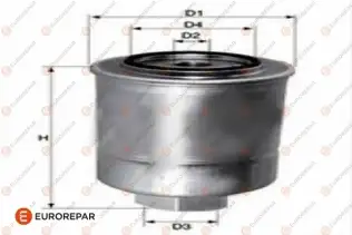 Yakıt Filtresi EUROREPAR 1682253680