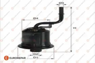 Yakıt Filtresi EUROREPAR 1682253780