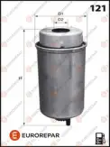 Yakıt Filtresi EUROREPAR E148126
