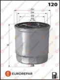 Yakıt Filtresi EUROREPAR E148132