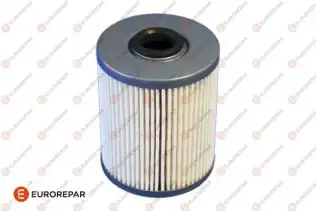 Yakıt Filtresi  SOFIMA 6054 NE