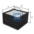 Yakıt Filtresi  UFI 26.064.00