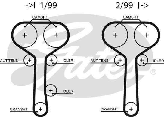 GATES K015508XS Triger Seti - . Görsel