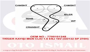 GATES 5671XS Triger Kayışı - . Görsel