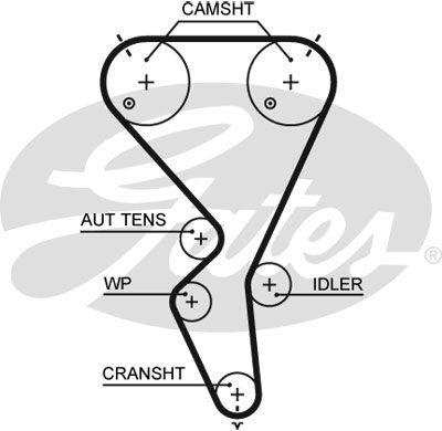 GATES K015615XS Triger Seti - . Görsel