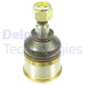 DELPHI TC836 Rotil Alt