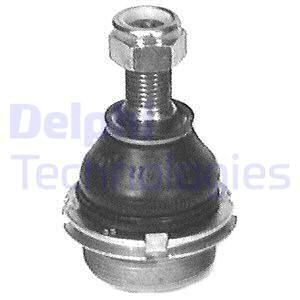 DELPHI TC368 Rotil Alt
