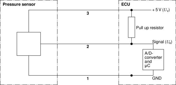BOSCH 0265005303 Abs Ünite/Sensörü - . Görsel