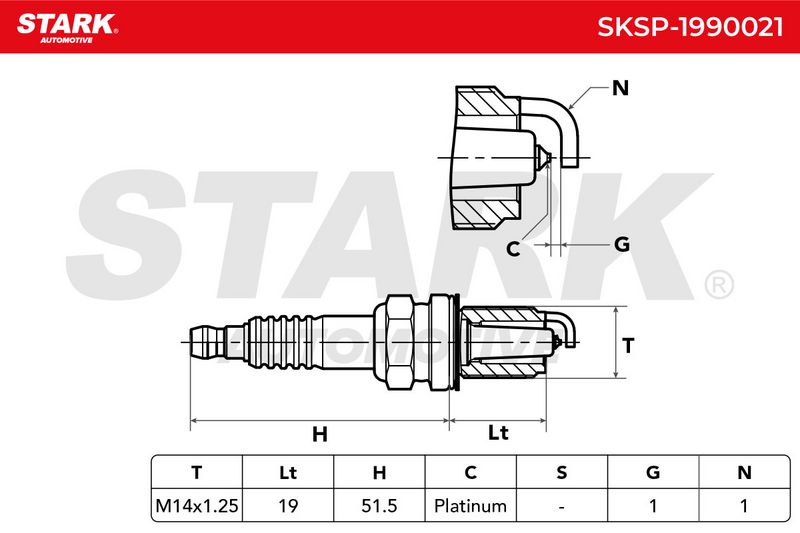 Buji STARK SKSP-1990021