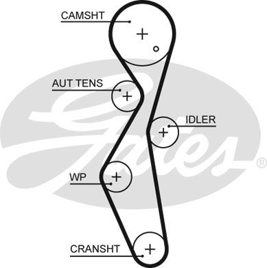 GATES K015672XS Triger Seti - . Görsel