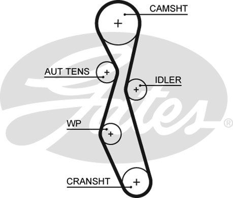 GATES K015606XS Triger Seti - . Görsel