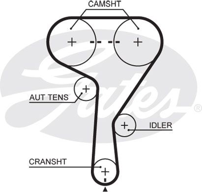 GATES K015603XS Triger Seti - . Görsel
