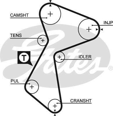 GATES K015484XS Triger Seti - . Görsel