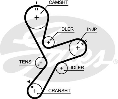 GATES K015641XS Triger Seti - . Görsel