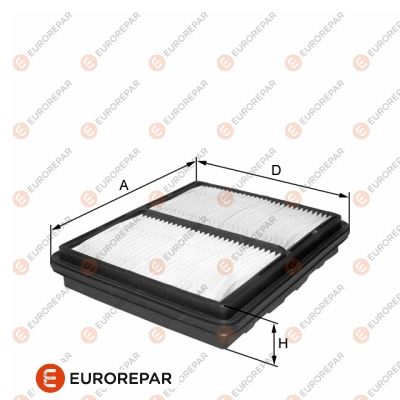 Hava Filtresi EUROREPAR 1680337080