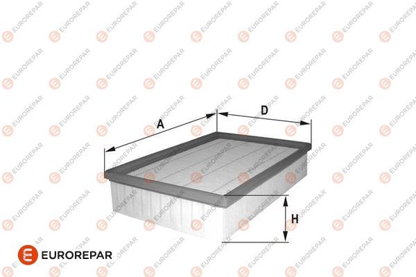 Hava Filtresi EUROREPAR 1680345080