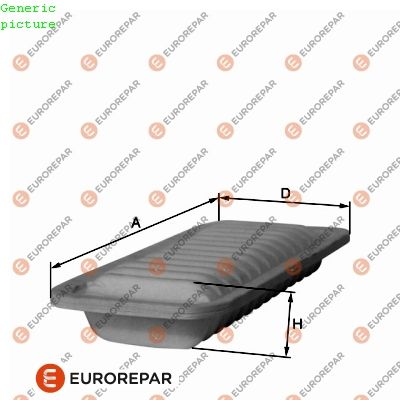 Hava Filtresi EUROREPAR 1680345580
