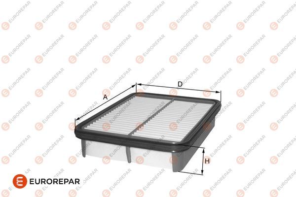 Hava Filtresi EUROREPAR 1680347280