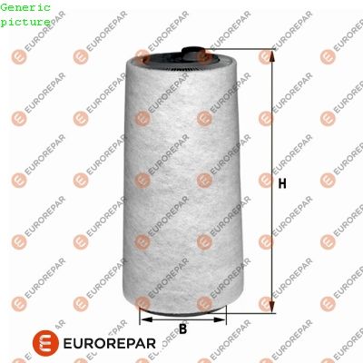 Hava Filtresi EUROREPAR 1680352080