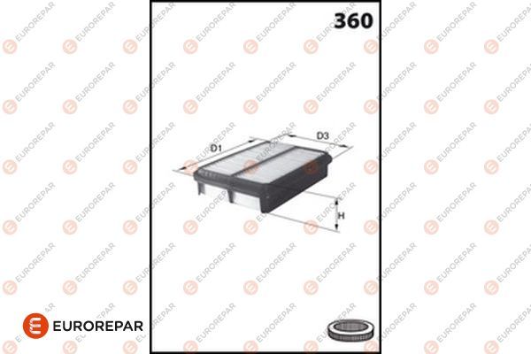Hava Filtresi EUROREPAR 1682256080
