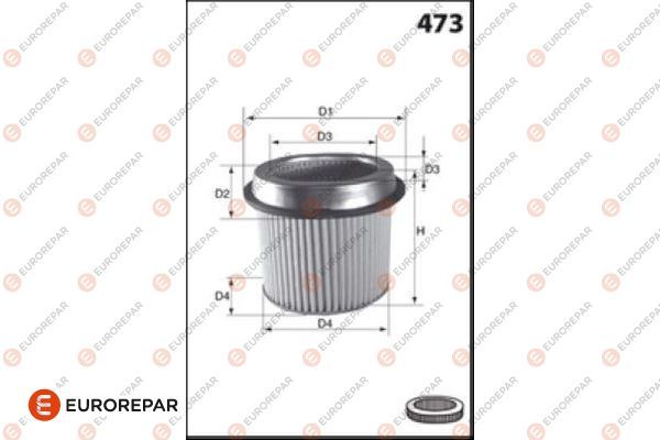 Hava Filtresi EUROREPAR 1682256680
