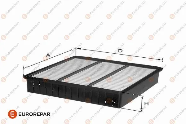 Hava Filtresi  EUROREPAR 1682261380