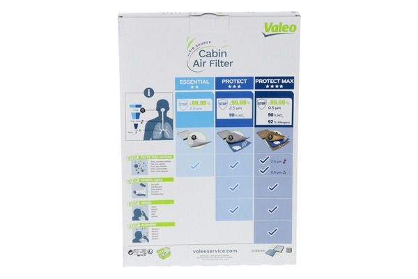 VALEO 715614 Polen Filtresi - . Görsel