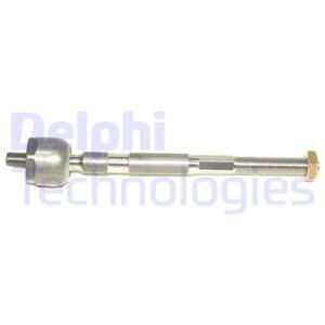 DELPHI TA1816 Rot Mili Ön