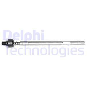 DELPHI TA1503 Rot Mili Ön
