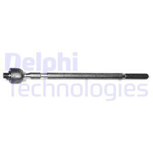 DELPHI TA1561 Rot Mili Ön