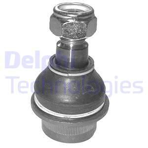 DELPHI TC888 Rotil Alt