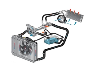 VW 4F0121276 Radyatör Takozu Üst