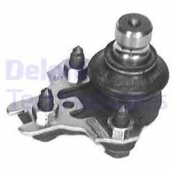 DELPHI TC413 Rotil Alt