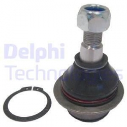 DELPHI TC1150 Rotil Alt