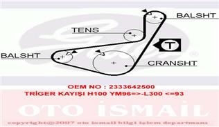 GATES 5436XS Balans Kayışı - . Görsel