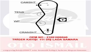 GATES 5124 V Kayışı - . Görsel