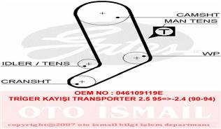 GATES 5323XS Triger Kayışı - . Görsel