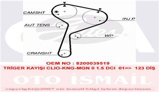 GATES 5578XS Triger Kayışı - . Görsel