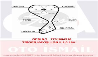 GATES 5550XS Triger Kayışı - . Görsel