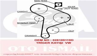 GATES 5223XS Triger Kayışı - . Görsel