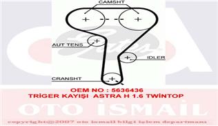 GATES 5603XS Triger Kayışı - . Görsel