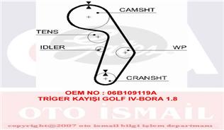 GATES 5491XS Triger Kayışı - . Görsel