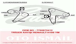 GATES 5435XS Triger Kayışı - . Görsel