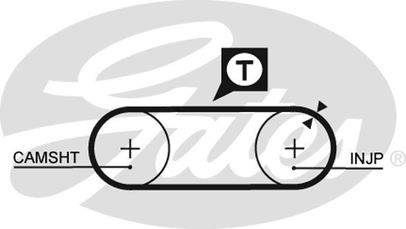 GATES K065323XS Triger Seti - . Görsel