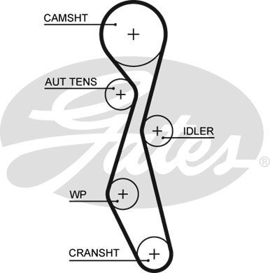 GATES K025633XS Triger Seti - . Görsel