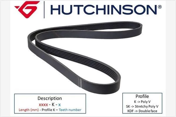 Vantilatör Kayışı  BANDO 8PK900