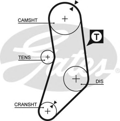 GATES 5077 Triger Kayışı - . Görsel