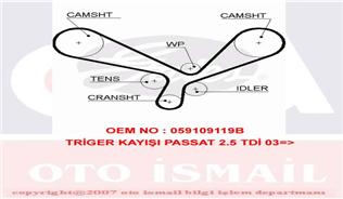 GATES 5557XS Triger Kayışı - 2. Görsel